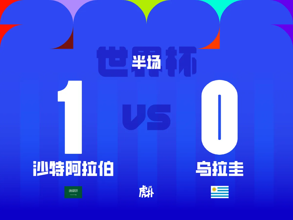 V体育-半场：沙特1-0乌拉圭，穆斯莱拉神扑，阿姆里破门